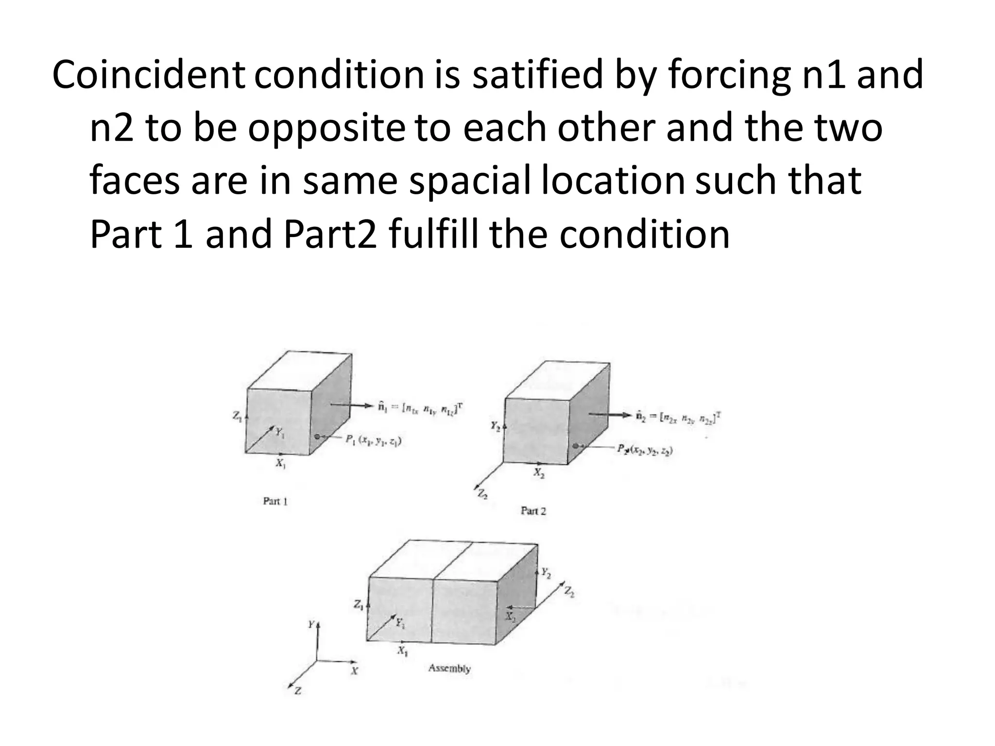 Coincident condition is satified by forcing n1 and
n2 to be opposite to each other and the two
faces are in same spacial location such that
Part 1 and Part2 fulfill the condition
 