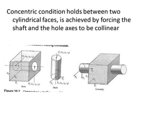 Concentric condition holds between two
cylindrical faces, is achieved by forcing the
shaft and the hole axes to be collinear
 