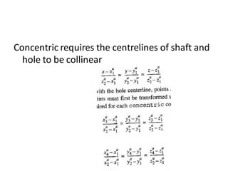 Concentric requires the centrelines of shaft and
hole to be collinear
 