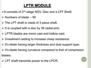 Assembly of al31 fp | PPTX