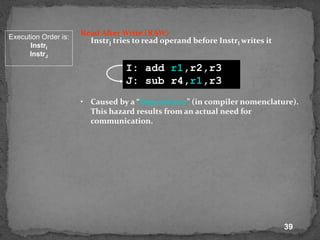 39
Read After Write (RAW)
InstrJ tries to read operand before InstrI writes it
• Caused by a “Dependence” (in compiler nomenclature).
This hazard results from an actual need for
communication.
Execution Order is:
InstrI
InstrJ
I: add r1,r2,r3
J: sub r4,r1,r3
 