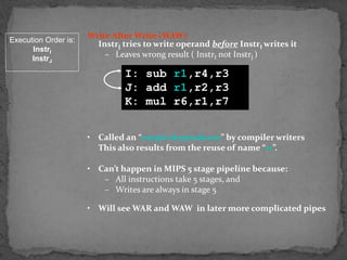 Write After Write (WAW)
InstrJ tries to write operand before InstrI writes it
– Leaves wrong result ( InstrI not InstrJ )
• Called an “output dependence” by compiler writers
This also results from the reuse of name “r1”.
• Can’t happen in MIPS 5 stage pipeline because:
– All instructions take 5 stages, and
– Writes are always in stage 5
• Will see WAR and WAW in later more complicated pipes
Execution Order is:
InstrI
InstrJ
I: sub r1,r4,r3
J: add r1,r2,r3
K: mul r6,r1,r7
 