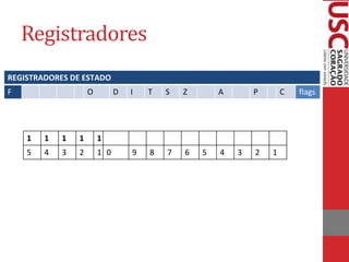 Registradores
REGISTRADORES DE ESTADO
F O D I T S Z A P C flags
1 1 1 1 1
5 4 3 2 1 0 9 8 7 6 5 4 3 2 1
 
