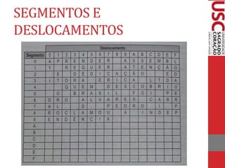 SEGMENTOS E
DESLOCAMENTOS
 