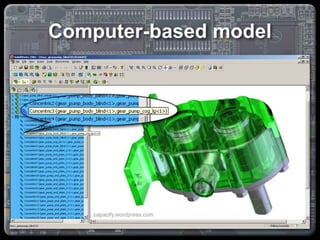 Computer-based model
capacify.wordpress.com
 