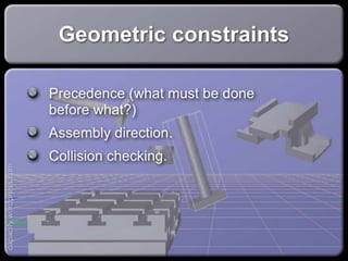 Geometric constraints
Precedence (what must be done before
what?)
Assembly direction.
Collision checking.
capacify.wordpress.com
 