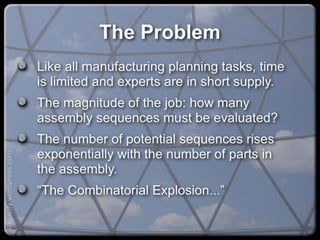 The Problem
Like all manufacturing planning tasks, time is
limited and experts are in short supply.
The magnitude of the job: how many assembly
sequences must be evaluated?
The number of potential sequences rises
exponentially with the number of parts in the
assembly.
“The Combinatorial Explosion...”
capacify.wordpress.com
 
