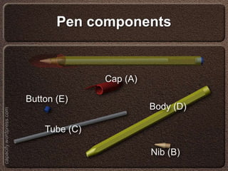 Pen components
capacify.wordpress.com
 