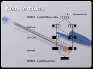 Neat version...
capacify.wordpress.com
 