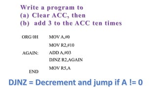 Assembly Language | PPT