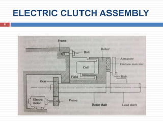 ELECTRIC CLUTCH ASSEMBLY
8
 