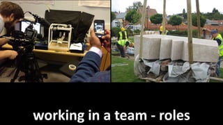 working in a team - roles
 