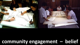 community engagement – belief
 