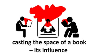 casting the space of a book
– its influence
 