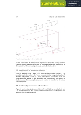 Assembly Root Cause Analysis A Way To Reduce Dimensional Variation In ...
