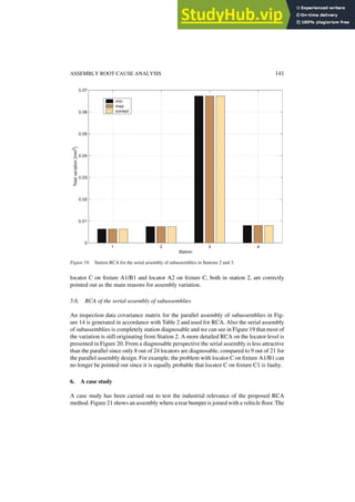 Assembly Root Cause Analysis A Way To Reduce Dimensional Variation In ...