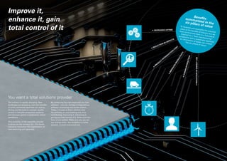 Improve it,
enhance it, gain
total control of it
You want a total solutions provider
The industry is rapidly changing. New
challenges are emerging, and new benefits
of smart connected assembly are arising.
Giving you the tools to maintain quality
control in complex production systems,
and increase uptime in production critical
operations.
This evolution of the assembly process
is driven by the Industry 4.0 –The fourth
industrial revolution: the digitalization of
manufacturing and assembly.
By combining the right tools with the right
software – you can manage configurations,
software versioning and access control.
Today, it is easy to find a solution that
fits perfectly on your existing line, truly
contributing. Improving it, enhancing it,
giving you total control of it. Make sure you
have a true partner. Make sure you are not
just buying tools – but investing in a total
solution. A smart connected one.
 INCREASED UPTIME
 REDUCTION IN DEFECTS

PRO
DU
CT
IN
TRO
DU
CTIO
N
CO
ST

IM
PROVED
PRODUCTIVITYHUMANINTERACTION
REDUCTIONINENERGYUSE
Benefitssummarized in thesix pillars of valueTo illustrate and exemplify the potential
value of the benefits of Industry 4.0, we
have summarized them in a framework.
Inspired by a “lean manufacturing”
perspective with a systematic approach
for elimination of waste, we created
“the six pillars of value”.
 