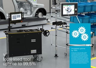 Increased uptime
by 78%
Increase tool up-time from 98% to 99,5%,
by combining a traditional approach for
preventive maintenance, with a more data
driven approach for predictive maintenance.
The maintenance tasks are determined by
the condition of the equipment – rather than
the average or expected life statistics.Thanks
to the dramatically improved data analytics
capability, and the sophisticated maintenance
models, the repair can be scheduled at a time
that minimizes the impact on production.
Increased tool
uptime to 99,5%
»
 