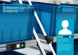 Human Factors –
30% reduction in
training
Smart integrated software solutions offer
enhanced operator guidance, resulting in fast
recognition of rework process, traceability
in assembly and manual operations, error
proofing, data analysis and plant monitoring.
So when introducing a new model or
changing the assembly process – you have
a reduced amount of operator training
required.
Enhanced Operator
Guidance
»
 
