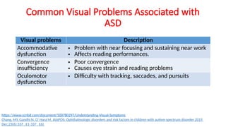 Assement and management of visual function in autism.pptx