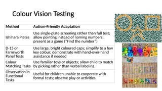 Assement and management of visual function in autism.pptx