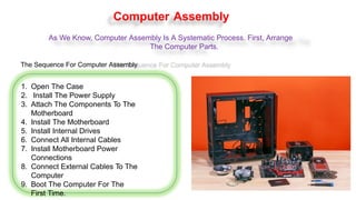 Computer Completed Assemnble and Disassembel System Unit.pptx