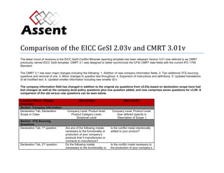 Comparison of the EICC GeSI 2.03v and CMRT 3.01v 
The latest round of revisions to the EICC GeSI Conflict Minerals reporting template has been released Version 3.01 now referred to as CMRT previously named EICC GeSi template. CMRT 3.1 was designed to better synchronize the CFSI CMRT data fields with the current IPC-1755 Standard. 
The CMRT 3.1 has seen major changes including the following: 1. Addition of new company information fields. 2. Two additional 3TG sourcing questions and removal of one. 3. Minor changes to question text throughout. 4. Expansion of instructions and definitions. 5. Updated translations of all modified text. 6. Updated smelter information including new smelter ID’s 
The company information field has changed in addition to the original six questions from v2.03a based on declaration scope have had text changes as well as the company level policy questions plus one question added, and now comprises seven questions for v3.00. A comparison of the old versus new questions can be seen below. Location Where Change Occurred Old (v2.03a) New (v3.01) Section: Company Information 
Declaration Tab, Declaration Scope or Class 
Company Level, Product level, Product Category Level, Divisional Level 
Company Level, Product Level, User defined (specify in ‘Description of Scope ’) Section: 3TG Sourcing Questions 
Declaration Tab, 1st question 
Are any of the following metals necessary to the functionality or production of your company’s products that it manufactures or contracts to manufacture? 
Is the conflict metal intentionally added to your product? 
Declaration Tab, 2nd question 
Do the following metals (necessary to the functionality or 
Is the conflict metal necessary to the production of your company’s  