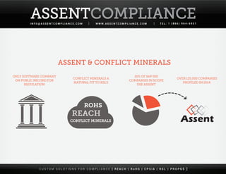 Assent webinar cm3_updates-aug19-2014-slideshare