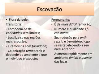 Escovação
• Flora da pele:
Transitória:
- Compõem-se de
variedades sem limites;
- Localiza-se nas regiões
mais expostas;
- É removida com facilidade;
- Colonização temporária e
depende do ambiente a que
o indivíduo é exposto;

Permanente:
- É de mais difícil remoção;
- Número e qualidade +/constante;
- Sua redução pela antisepsia é transitória, logo
se restabelecendo a seu
nível anterior;
- Aumenta rapidamente em
ambiente úmido e quente
das luvas;

 