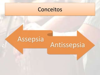 Conceitos

Assepsia

Antissepsia

 