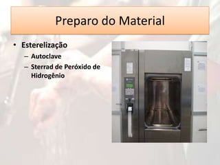 Preparo do Material
• Esterelização
– Autoclave
– Sterrad de Peróxido de
Hidrogênio

 