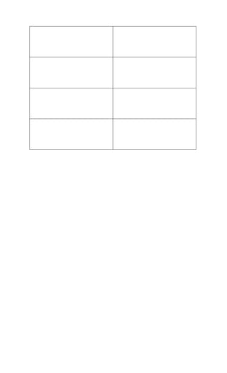 As sequências didáticas