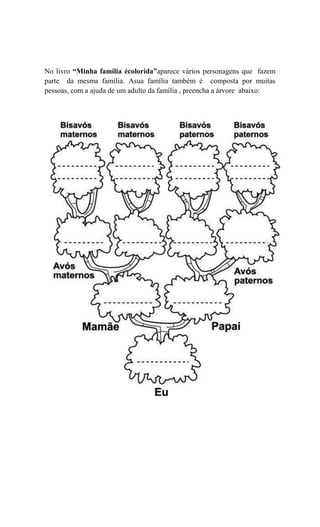 No livro “Minha família écolorida”aparece vários personagens que fazem
parte da mesma família. Asua família também é composta por muitas
pessoas, com a ajuda de um adulto da família , preencha a árvore abaixo:

 