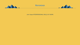 REFERENSI
John Hayes INTERPERSONAL SKILLS AT WORK.
 