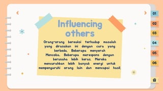 Influencing
others
01
02
03
04
05
06
Orang-orang bereaksi terhadap masalah
yang dirasakan ini dengan cara yang
berbeda. Beberapa menyerah
Mencoba, Beberapa merespons dengan
berusaha lebih keras. Mereka
mencurahkan lebih banyak energi untuk
mempengaruhi orang lain dan mencapai hasil.
 