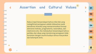 Assertion and Cultural Values 01
02
03
04
05
06
 