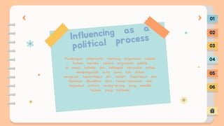 Pandangan alternatif tentang organisasi adalah
bahwa mereka adalah organisme politik
di mana individu dan kelompok berusaha untuk
mempengaruhi satu sama lain dalam
mengejar kepentingan diri sendiri. Keputusan dan
tindakan dihasilkan dari tawar-menawar dan
negosiasi antara orang-orang yang memiliki
tujuan yang berbeda.
01
02
03
04
05
06
 