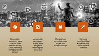 Menawarkan
penjelasan yang
jujur dan tidak
defensif tentang
kebutuhan untuk
menegaskan diri
sendiri.
Menawarkan
pernyataan
empati yang
mengenali
efeknya pada
orang lain
Menawarkan
permintaan maaf
singkat atas
konsekuensinya
Mencoba
mengidentifikasi
kompromi yang
dapat diterima
bersama
 