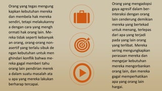 Orang yang tegas mengung
kapkan kebutuhan mereka
dan membela hak mereka
sendiri, tetapi melakukanny
a dengan cara yang mengh
ormati hak orang lain. Me-
reka tidak seperti kebanyak
an orang, orang-orang non-
asertif yang terlalu sibuk de
ngan kebutuhan untuk men
ghindari konflik bahwa me-
reka gagal memberi tahu
orang lain pendirian merek
a dalam suatu masalah ata
u apa yang mereka lakukan
berharap tercapai.
Orang yang mengadopsi
gaya agresif dalam ber-
interaksi dengan orang
lain cenderung demikian
mereka yang bertekad
untuk menang, terlepas
dari apa yang terjadi
pada yang lain orang
yang terlibat. Mereka
sering mengungkapkan
perasaan mereka dan
mengejar kebutuhan
mereka mengorbankan
orang lain, dan mereka
gagal memperhatikan
apa yang orang lain
hargai.
 