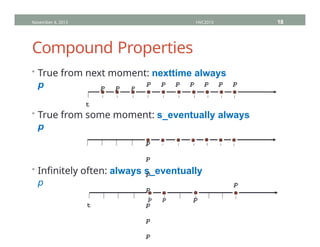 Compound Properties
• True from next moment: nexttime always
p
• Infinitely often: always s_eventually
p
p p p
November 4, 2013 HVC2013 18
t
p
t
• True from some moment: s_eventually always
p
p
p
p
p
p
p
p
p p p p p p p
p p p
 