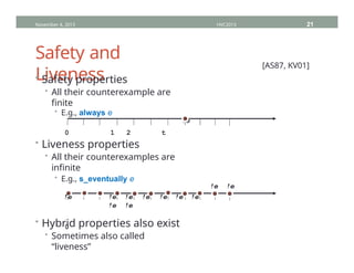 Safety and
Liveness
• Safety properties
• All their counterexample are
finite
• E.g., always e
!e
• Hybrid properties also exist
• Sometimes also called
“liveness”
November 4, 2013 HVC2013 21
!e !e
0 1 2 t
• Liveness properties
• All their counterexamples are
infinite
• E.g., s_eventually e
!e !e !e !e !e !e !e
!e !e
0
[AS87, KV01]
 