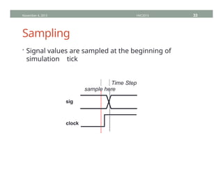November 4, 2013 HVC2013 33
Sampling
• Signal values are sampled at the beginning of
simulation tick
Time Step
sample here
sig
clock
 