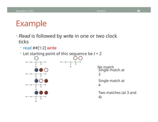 Example
November 4, 2013 HVC2013 36
2 3
4
2 3
4
• Read is followed by write in one or two clock
ticks
• read ##[1:2] write
• Let starting point of this sequence be t = 2
No match
2 3
4
Single match at
3
2 3
4
Single match at
4
2 3
4
Two matches (at 3 and
4)
 