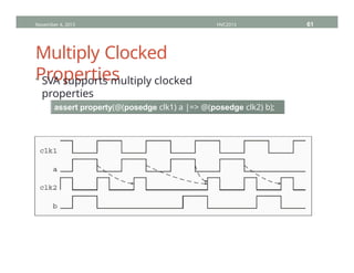 Multiply Clocked
Properties
• SVA supports multiply clocked
properties
November 4, 2013 HVC2013 61
assert property(@(posedge clk1) a |=> @(posedge clk2) b);
 