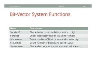 Bit-Vector System Functions
November 4, 2013 HVC2013 71
Name Description
$onehot0 Check that at most one bit in a vector is high
$onehot Check that exactly one bit in a vector is high
$countones Count number of bits in a vector with value high
$countbits Count number of bits having specific value
$isunknown Check whether a vector has a bit with value x or z
 