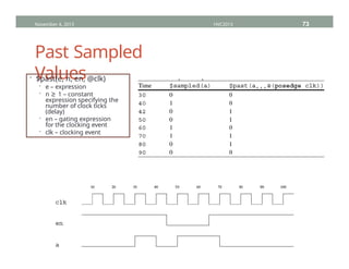 Past Sampled
Values
November 4, 2013 HVC2013 73
• $past(e, n, en, @clk)
• e – expression
• n ≥ 1 – constant
expression specifying the
number of clock ticks
(delay)
• en – gating expression
for the clocking event
• clk – clocking event
 