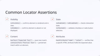 Assertions & Your First Test Case in Playwright (Java) | PPTX