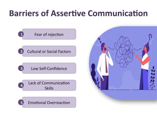 assertive communication presentation ppt | PPTX