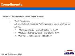 Assertive communication | PPT