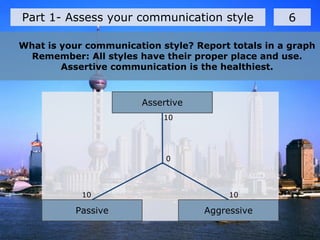 Assertive communication | PDF